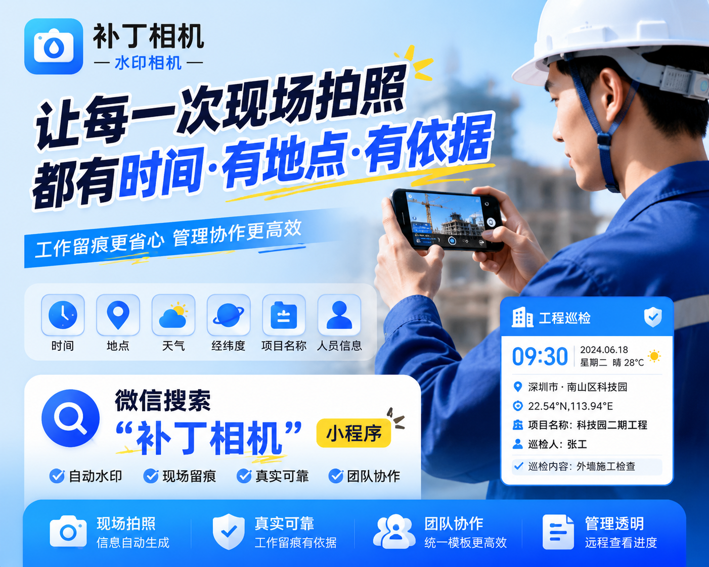 工作为什么需要水印相机？